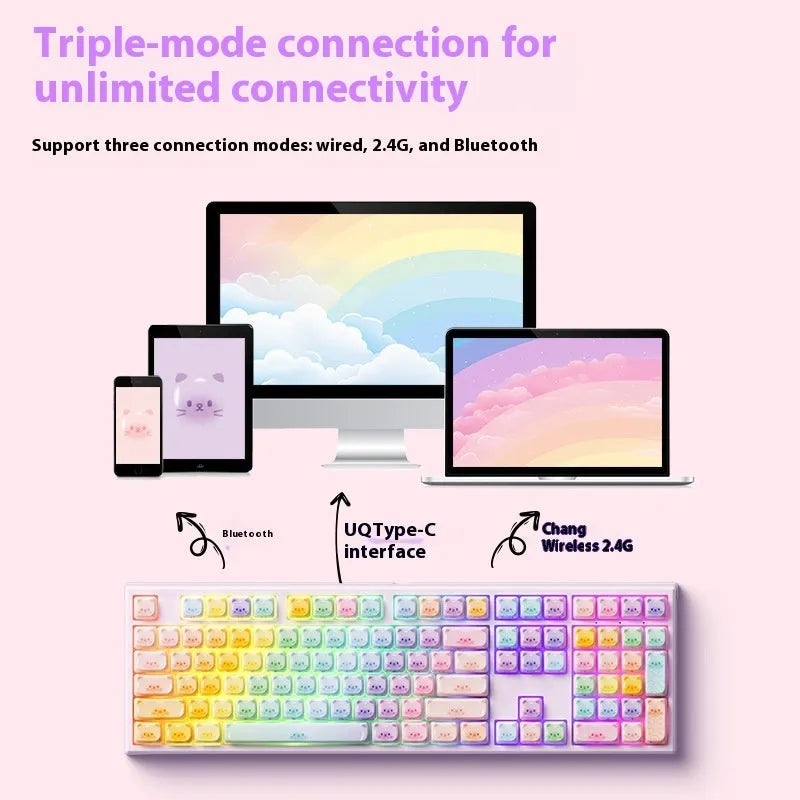 Coloured sugar cat themed Bluetooth mechanical keyboard with 108 keys on a desk.