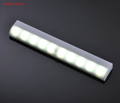 LED human body induction magnetic closet light showing aluminium shell and magnetic attachment for wardrobe installation