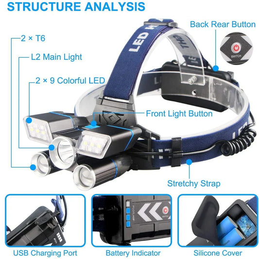 ZK20 aluminium alloy LED headlamp with dual COB light sources and flat lens design