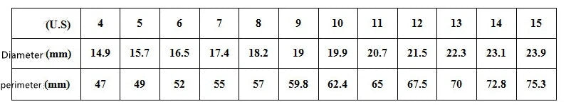 Men's titanium steel rainbow flag ring in vibrant colors, sizes 6-12