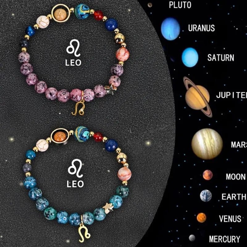 Twelve Zodiac Sign Beaded Bracelet Set with natural stone beads and adjustable 18-22cm length on a wrist