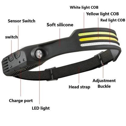 USB rechargeable LED induction headlamp for camping and hunting with adjustable headband