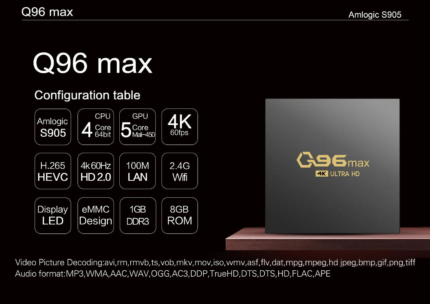 Q96 MAX Android TV set-top box with remote control and HDMI cable on a wooden surface.