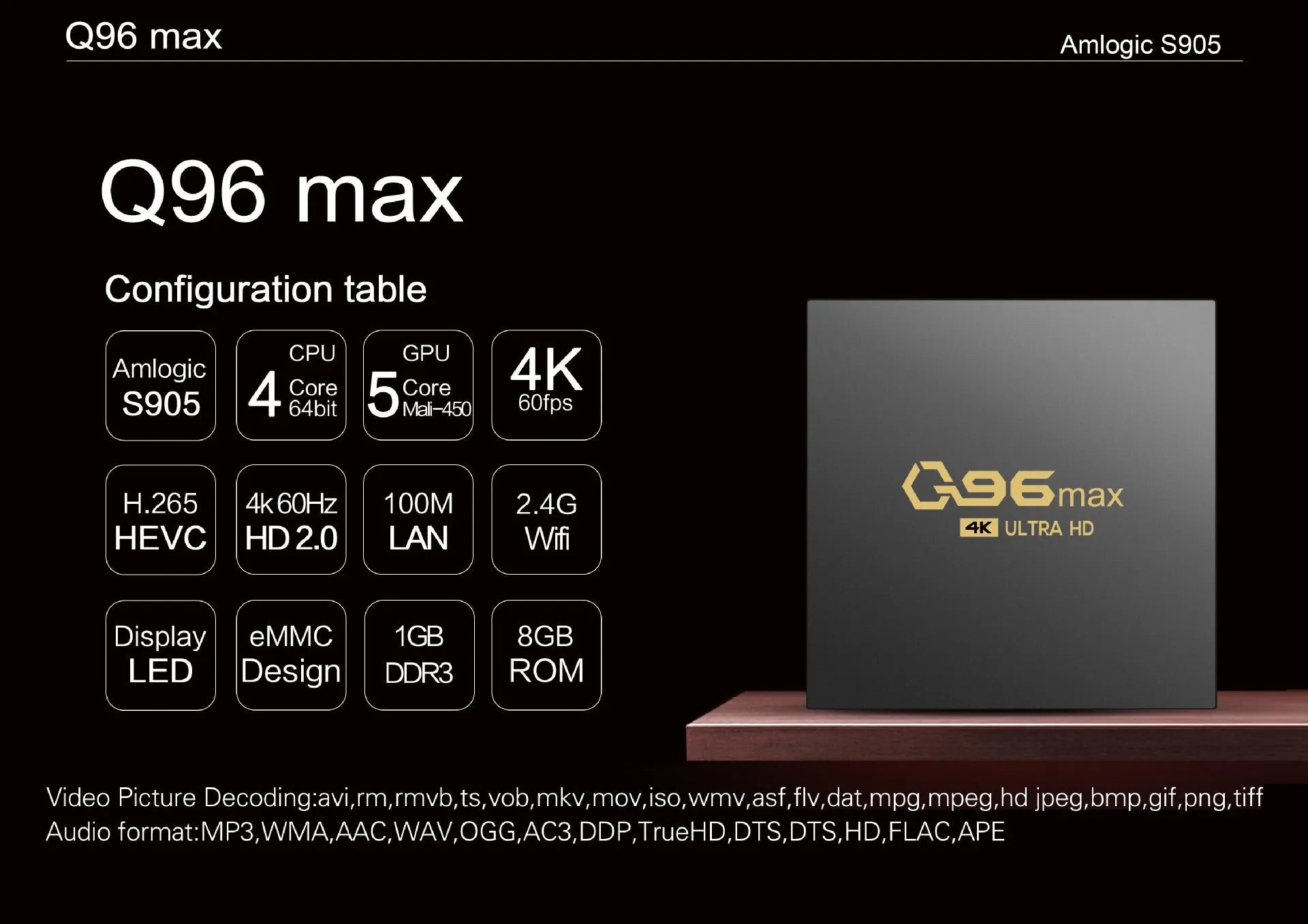 Q96 MAX Android TV set-top box with remote control and HDMI cable on a wooden surface.