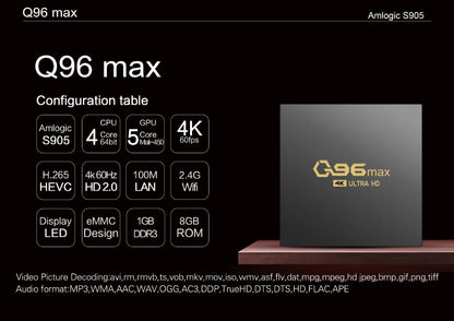 Q96 MAX Android TV set-top box with remote control and HDMI cable on a wooden surface.