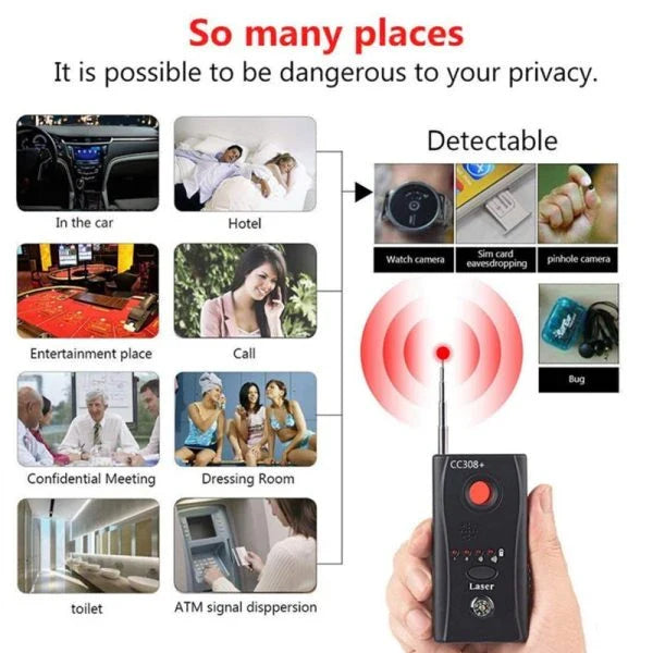 Hhomeenjoy Multi-Function Anti-Spy Detector Camera and Bug Finder