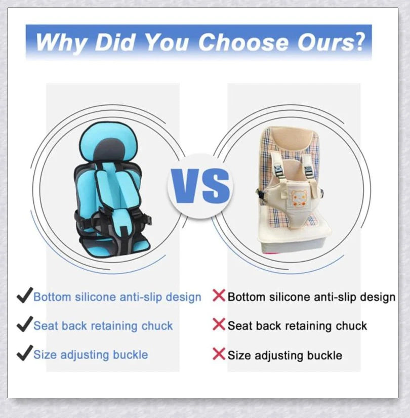 Infant Safe Portable Car Baby Safety Seat with 5-point harness, adjustable straps, and plush padding for maximum comfort and protection