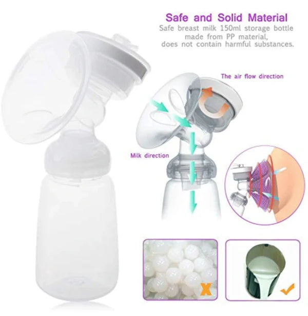 Electric Breast Double Pump with Dual-Suction Design, Soft Massage Cushions, and Multiple Power Options for Convenient Breastfeeding