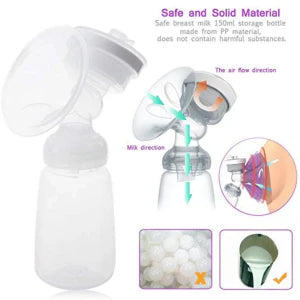 Electric Breast Double Pump with Dual-Suction Design, Soft Massage Cushions, and Multiple Power Options for Convenient Breastfeeding