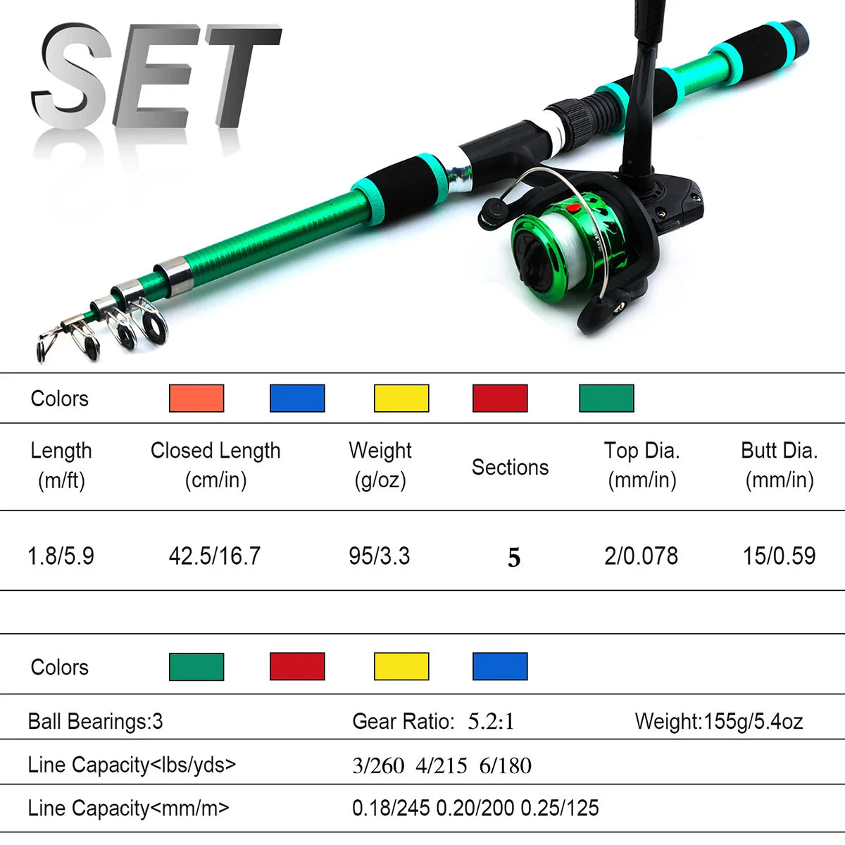 Colorful children's fishing rod with reel and accessible features for young anglers