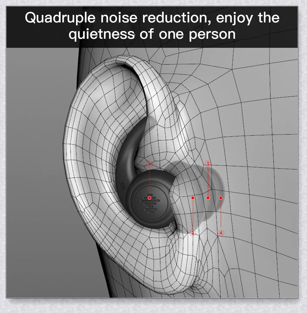 Professional Sleeping Ear Plugs made with German nano silica gel for superior noise reduction and comfort