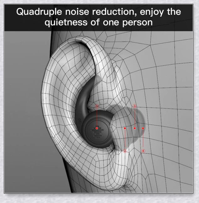 Professional Sleeping Ear Plugs made with German nano silica gel for superior noise reduction and comfort