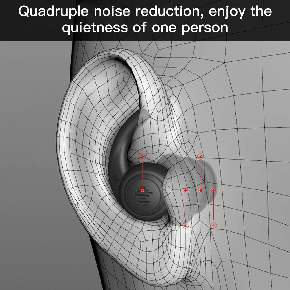 Professional Sleeping Ear Plugs made with German nano silica gel for superior noise reduction and comfort