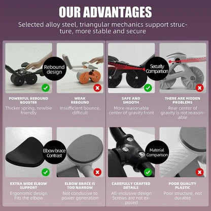Assisted Abdominal Wheel V2 with a widened 10.5cm wheel for superior stability and control, designed to elevate your core workout experience.