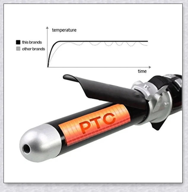 Professional Rotating Curling Iron with auto-rotating barrel, titanium plates, and tourmaline ceramic coating for effortless salon-quality hairstyles.