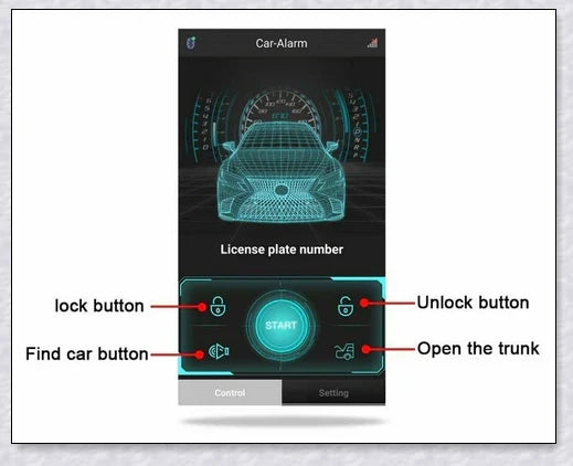Universal Car Anti Theft Security Alarm System with Remotes - Remotely control car security features, loud alarm, and easy installation for most vehicle models.