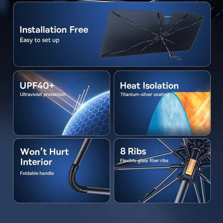 Foldable Car Windshield Sunshade Umbrella for Tesla Model 3 and Y - Provides Full Coverage, UV Protection, and Reduces Interior Temperature