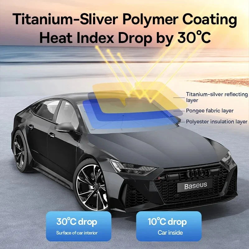 Foldable Car Windshield Sunshade Umbrella for Tesla Model 3 and Y - Provides Full Coverage, UV Protection, and Reduces Interior Temperature