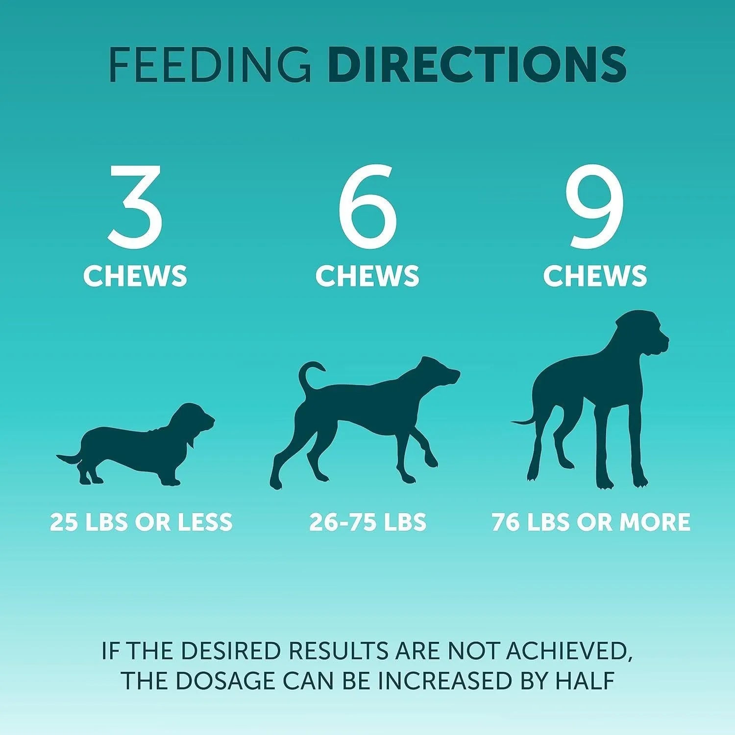 Pet intestinal probiotic chewable tablets for dogs, 180-piece pack with pumpkin flavour