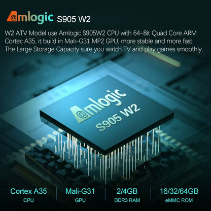 Black W2 ATV Android TV Box with AndroidTV 11, Amlogic S905W2, dual WiFi, HDMI 2.1, and 2.4G remote control