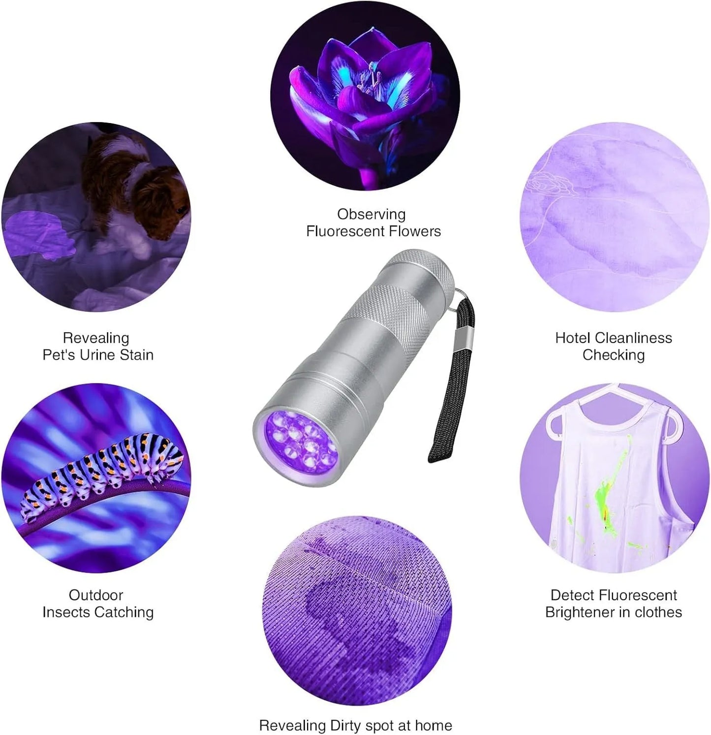 Black and silver handheld UV LED flashlight for detecting stains and insects.