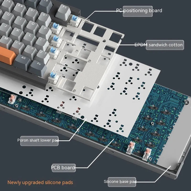 Bluetooth wireless three-mode mechanical keyboard, ABS body, 445x138x29mm, Type-C cable included
