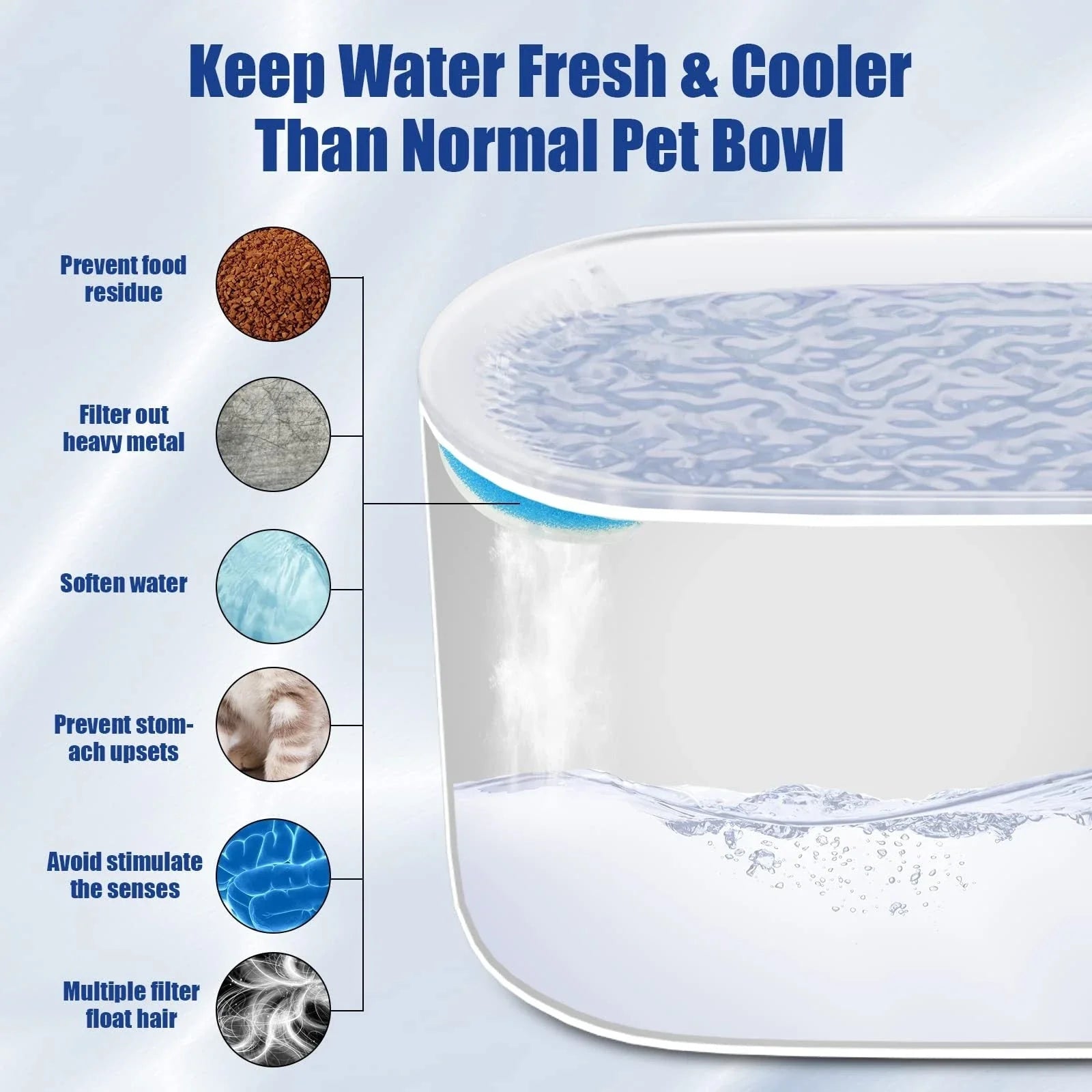A stylish and quiet 3-liter pet water fountain with a triple-layer filtration system, low-water LED indicator, and whisper-quiet operation.