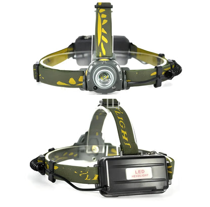 Aluminium alloy retractable headlamp with extended lighting unit and adjustable headband for outdoor use