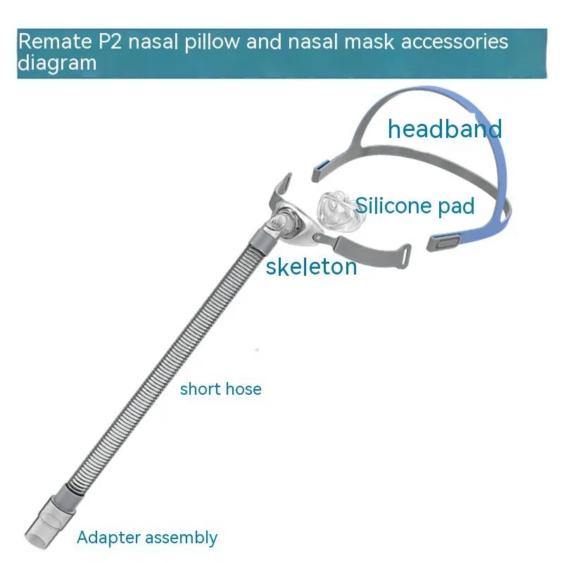 Ventilator nasal pillow accessory pack with nose pad, silicone cushion, and thickened headband