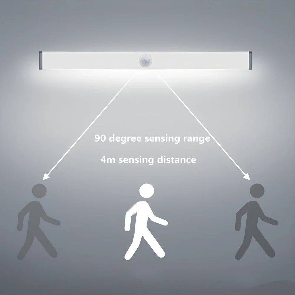 LED human body induction magnetic closet light showing aluminium shell and magnetic attachment for wardrobe installation