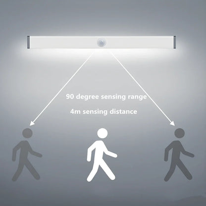 LED human body induction magnetic closet light showing aluminium shell and magnetic attachment for wardrobe installation