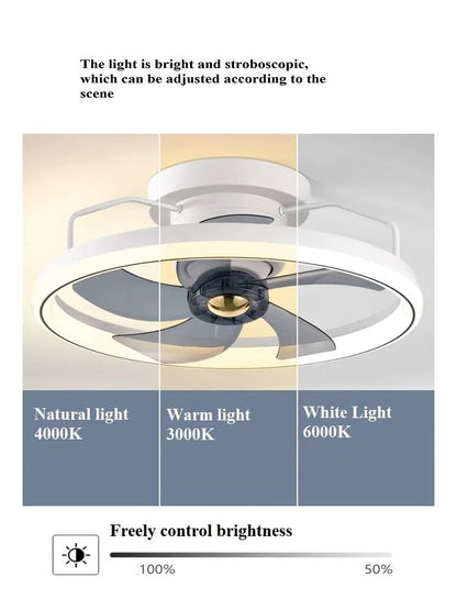 Simple Fashion modern ceiling fan with integrated light and white blades on a white ceiling.