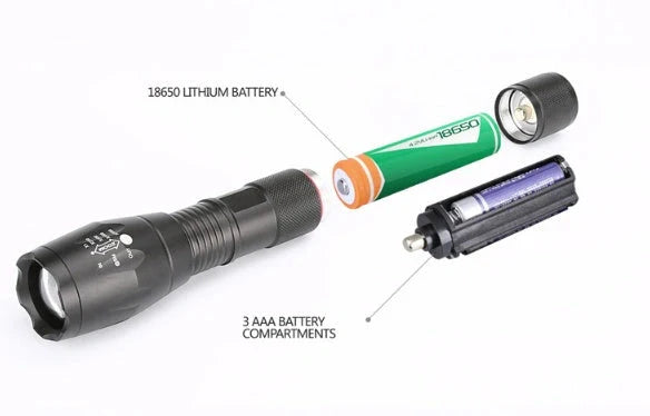 Zoomable LED flashlight for outdoor adventures, adjustable focus, durable aluminum alloy construction.