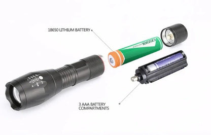 Zoomable LED flashlight for outdoor adventures, adjustable focus, durable aluminum alloy construction.