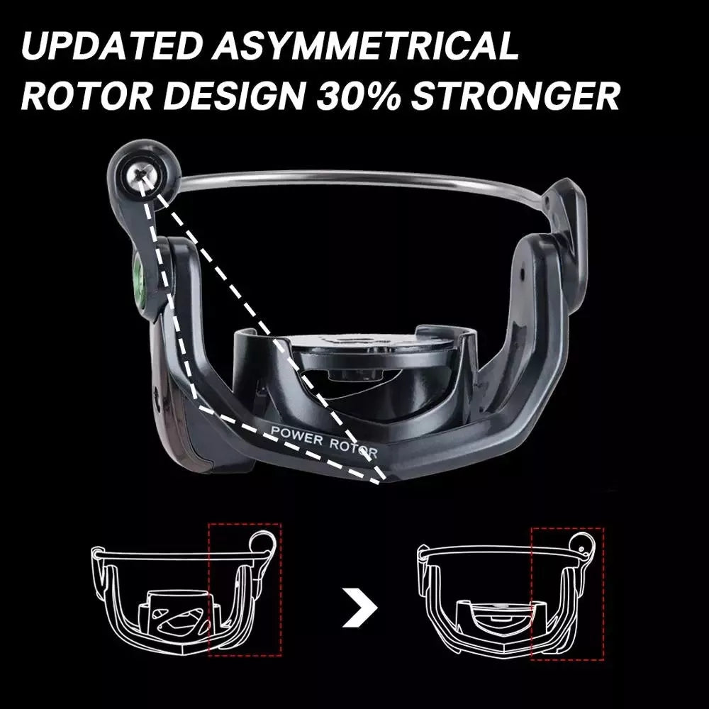 WR 3rd Generation Sea Fishing Reel with carbon fiber brake system and CNC machined aluminum spool