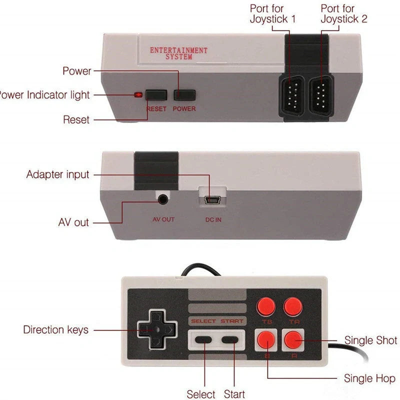 Retro 620-in-1 Game Console with Dual Controllers - Relive the Glory Days of Gaming
