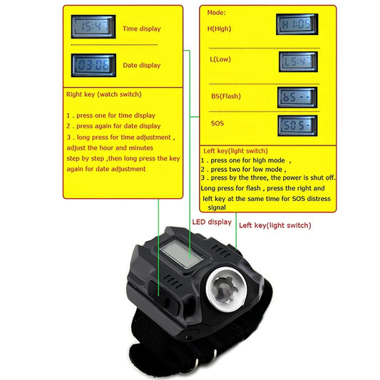 LED wrist watch tactical flashlight with adjustable nylon strap showing time display and illumination functions