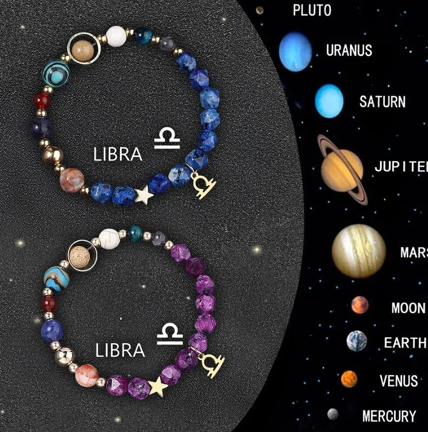Twelve Zodiac Sign Beaded Bracelet Set with natural stone beads and adjustable cord on wrist