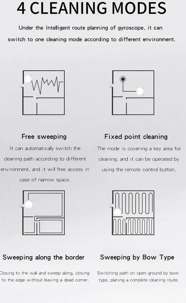 Black robot vacuum cleaner with compact 27.8cm square design and 6.8cm height for under-furniture cleaning