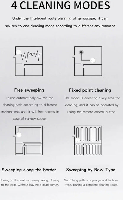 Black robot vacuum cleaner with compact 27.8cm square design and 6.8cm height for under-furniture cleaning