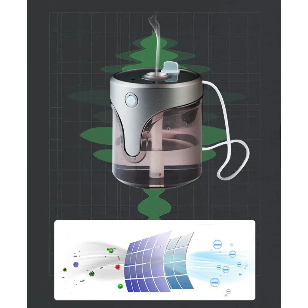 Auto Alcohol Dispenser Hands-Free Sprayer for touchless hand sanitization