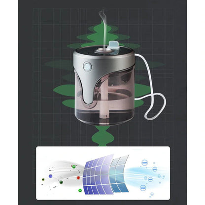 Auto Alcohol Dispenser Hands-Free Sprayer for touchless hand sanitization