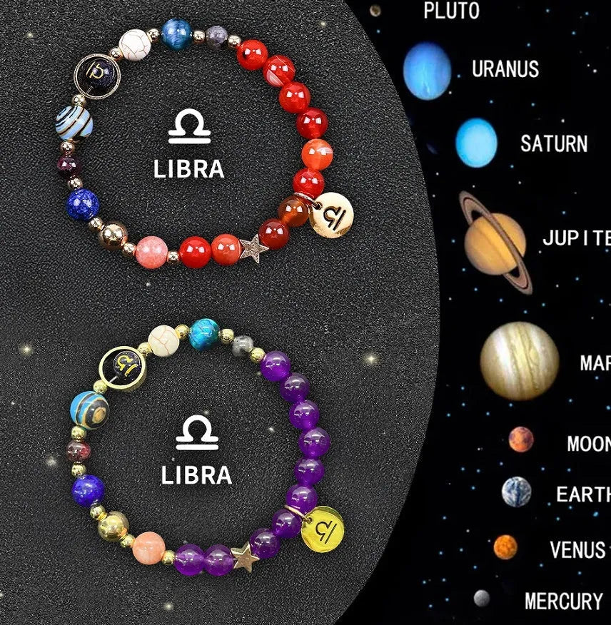 Adjustable natural stone zodiac bracelets showing 12 sign styles with 18-20cm cord