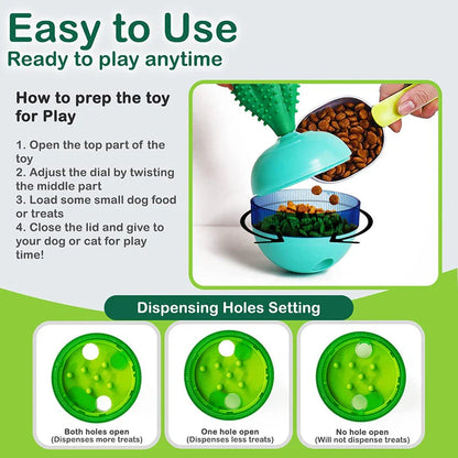 A 3-in-1 interactive cactus-shaped dog toy that serves as a chew toy, treat dispenser, and self-weighted tumbler for pets