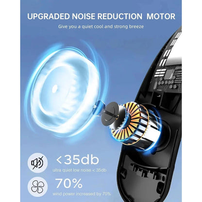 A portable, hands-free neck fan with 360-degree cooling technology for outdoor sports and activities.
