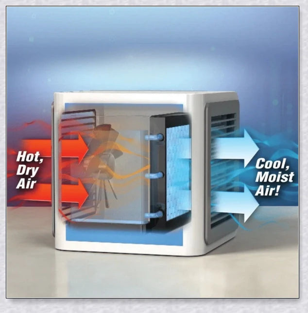 Portable Mini Air Conditioner - Compact, Powerful Personal Cooling Unit