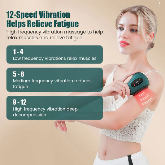 Trendha Electric Gua Sha Massager with adjustable vibration levels, heated massage, and red light therapy for facial sculpting and muscle relaxation