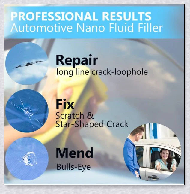 A windshield repair kit with resin-based fluid for fixing cracks and chips in car windows, mirrors, and glass surfaces.