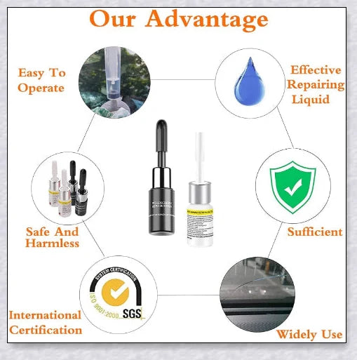 A windshield repair kit with resin-based fluid for fixing cracks and chips in car windows, mirrors, and glass surfaces.