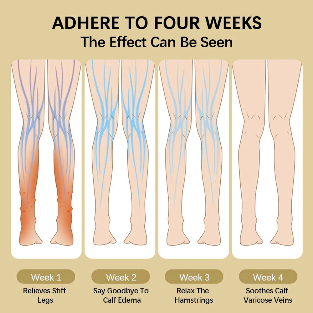 360° Pressotherapy Air Compression Leg, Arm, and Calf Massager for Muscle Relaxation and Recovery